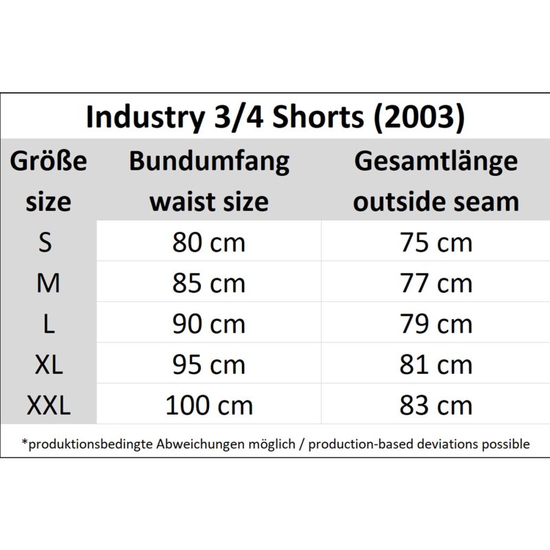 BRANDIT Industry 3/4 Shorts black