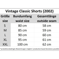 BRANDIT Vintage Classic Shorts anthracite S