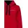 QUEEN KEROSIN Hoodie We Can Do it red