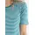 DANEFAE Danicon Ribbing Dress cold sky/ teal lake