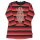 DANEFAE Danenanna Dress Arvo FREJA – Soft Long Sleeve Cotton Dress for Girls