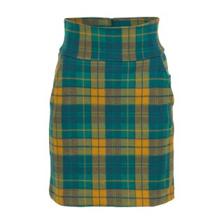 classy sassy check